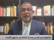 حوار الليلة| دلياني: التجمع الوطني المسيحي نظم حملات دولية لفضح جرائم الاحتلال في القدس